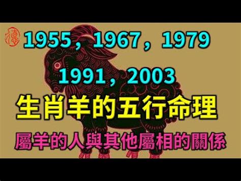 1979羊適合名字|生肖姓名學.....屬羊的人：適合與不適合的字